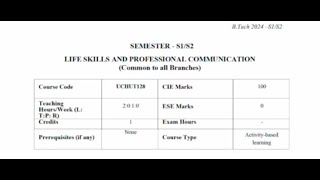 Life Skills amp Prof CommKTU 10 Evaluation of activities [upl. by Orgell]