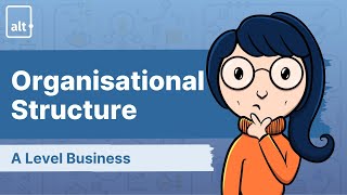 Introduction to Organizational structure  Organizational Structure  A level Business 9609 [upl. by Egnalos]