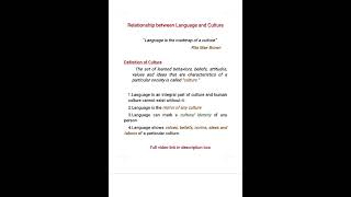 Language and Culture in Sociolinguistics  Relationship between Language and Culture [upl. by Germayne392]