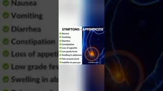 APPENDICITIS SYMPTOMS [upl. by Esenaj707]