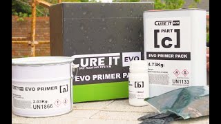 Cure It Evo GRP Roofing System [upl. by Sorvats]