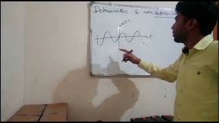 deterministic and non deterministic signal in hindi [upl. by Vogeley850]