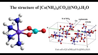 Lecture3HyperchemThe structure of complex CoNH34CO3NO3H2O [upl. by Enaitsirhc]