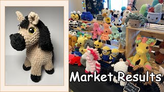 This Weeks Makes  Finished Pattern Test  Crochet Plushies Market Results [upl. by Anrol]