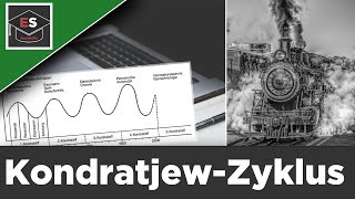 Theorie der langen Wellen  KondratjewZyklus  Kondratieff Zyklen  einfach erklärt EinfachSchule [upl. by Laehcym]