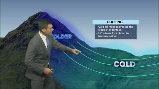 The development of quotUpslope Fogquot How it works [upl. by Trautman]