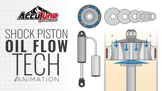 Shock Oil Flow Through Piston  Animation [upl. by Mikeb]