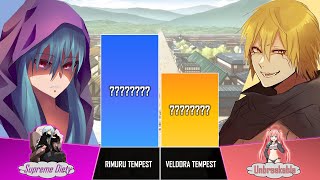 RIMURU TEMPEST vs VELDORA TEMPEST  That Time I Got Reincarnated As A Slime Episode 42  AnimeRank [upl. by Edgar72]