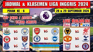 Jadwal Liga Inggris 2024 Pekan Ke 6 Malam Ini Live SCTV  WOLVES vs LIVERPOOL NEWCASTLE vs MAN CITY [upl. by Steffen]