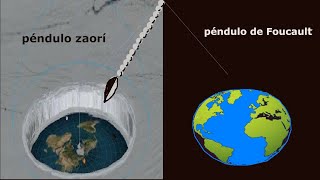 El pendulo de Foucault y los Zahoríes la tierra es plana [upl. by Sherburn]