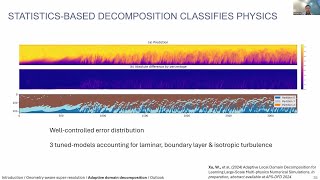 PhysicsInformed AI Series  Machine Learning in Large Scale Engineering Simulations [upl. by Dodds]