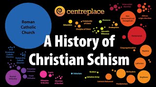 A History of Christian Schism [upl. by Aham848]