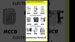 ALL TYPE OF M C B [upl. by Ternan406]