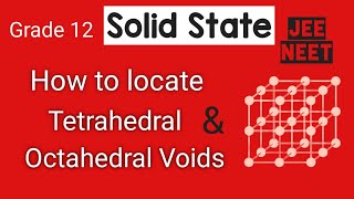 Trick to find Tetrahedral and Octahedral Voids in FCC [upl. by Mellisa]