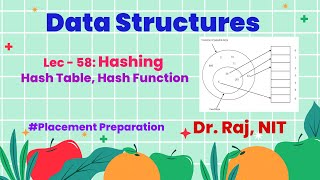 Lec  58 Hashing  Hash Table  Hash Function [upl. by Trebleht]