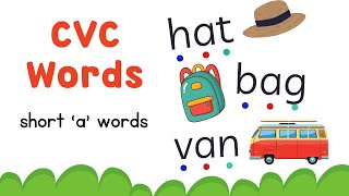 CVC Words with Phonics  Short a Words  Phonics for Kids phonicsreading [upl. by Cattima]