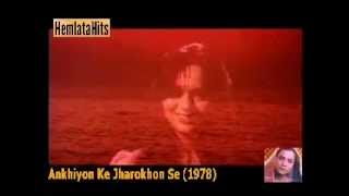 Hemlata  Ankhiyon Ke Jharokhon Se Sad Part 3 [upl. by Anid282]