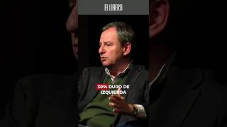 Gerardo Varela “Uno empieza con las pillerías de Elizalde y termina con los fraudes de Maduro” [upl. by Nevada]