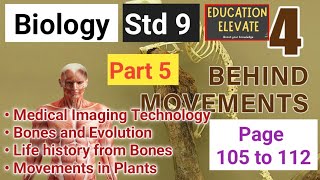 Class 9  Biology  Unit 4  Behind Movements  Part 5 [upl. by Bithia]