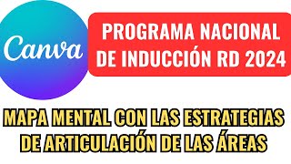 Mapa Mental sobre las Estrategias de Articulación de las Áreas Curriculares [upl. by Millhon]