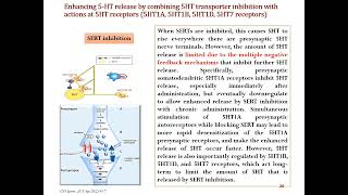 Mechanism of Action of Vortioxetine An Antidepressant CME [upl. by Nemra469]