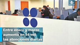 El SAT aumentó atención presencial a contribuyentes [upl. by Drawets]