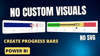 Power BI Native Progress Bar  Create Progress Bars Without Custom Visual or SVG in Power BI [upl. by Helfant]