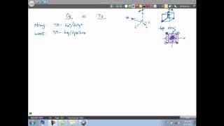 2368 Octahedral vs Tetrahedral Field Splitting [upl. by Allin]