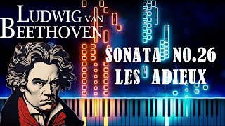 Ludwig van Beethoven Op81a Piano Sonata No26 quotLes Adieuxquot Tutorial [upl. by Goff]