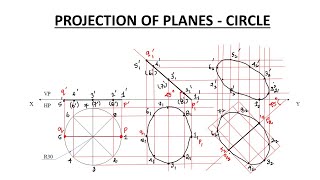 Projection of Planes  Circle  Easy method  Shortcut  Engineering Graphics  EG  Tamil [upl. by Jamesy]