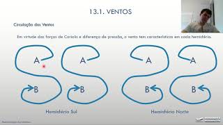 AULA 131  VENTOS  METEOROLOGIA  PILOTO PRIVADO DE AVIÃO [upl. by Hornstein]