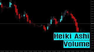 Indicador Heikin Ashi Volume  Metatrader 5 [upl. by Bart]