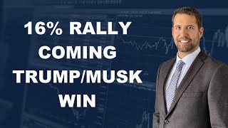 16 Rally Coming  TumpMusk Win and What To Expect And Trade It [upl. by Ohs]