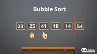 Visualizing Bubble Sort Algorithm Sorting Algorithm Explained with Animation shorts [upl. by Thay]