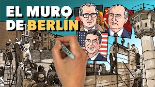 La historia del Muro de Berlín un mundo dividido [upl. by Oigile]