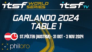 ITSF 2024 World Series Garlando TABLE 1  DAY 3 [upl. by Eecrad]