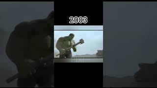 Evolution Hulk 19782024 help100subs hulk edit evolution [upl. by Keung]