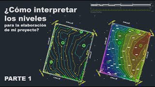 ¿Cómo interpretar un plano topográfico y las curvas de nivel  Parte 1 [upl. by Ardnuassac792]