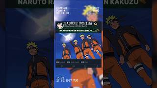 NARUTO RASEN SHURIKEN KAKUZU⚰️ naruto [upl. by Petrine]