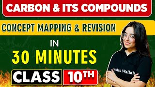 CARBON amp ITS COMPOUNDS in 30 Minutes  Mind Map Series for Class 10th [upl. by Stagg]