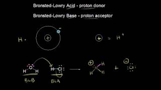 Acid Base Definitions [upl. by Buddy]