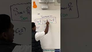 How to use Cosine Ratio trigonometry [upl. by Annahgiel549]