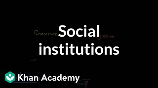 Social institutions  Society and Culture  MCAT  Khan Academy [upl. by Renfred]