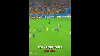 MELHORES GOLS DE 20102020💀 [upl. by Swayne]