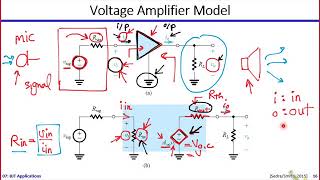 Electronics  Dr Hesham Omran  Lecture 07  BJT 2 Part 47 [upl. by Ehcrop]