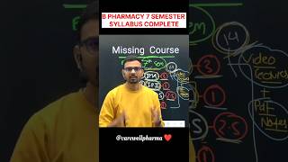 B Pharmacy 7th semester  Carewell Pharma bpharmacynotes carewellpharma [upl. by Findley359]