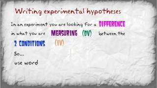 How to write hypotheses [upl. by Berardo168]