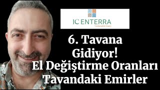 Entra 6 Tavana Gidiyor Son Kapanış Tavandaki Alış Emirleri ve El Değiştirme Oranları [upl. by Mallissa]