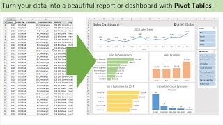 Introduction to Pivot Tables Charts and Dashboards in Excel Part 1 [upl. by Otsirc]