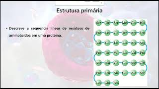 Aula 04  Peptídeos e proteínas [upl. by Claudianus682]